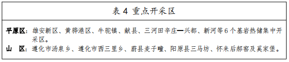 河北：“取熱不取水”利用地?zé)豳Y源，不需辦理取水、采礦許可證-地大熱能
