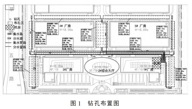 西安某產業(yè)基地淺層地熱能供暖/制冷優(yōu)化設計-地大熱能