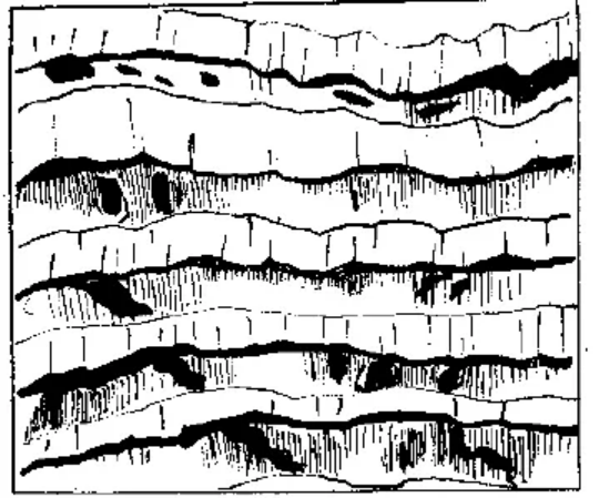 盤點(diǎn)各類地質(zhì)地貌類型-地?zé)豳Y源開(kāi)發(fā)-地大熱能