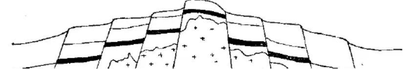 盤點(diǎn)各類地質(zhì)地貌類型-地?zé)豳Y源開(kāi)發(fā)-地大熱能