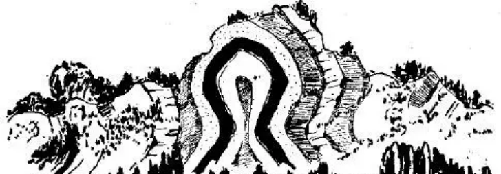 盤點(diǎn)各類地質(zhì)地貌類型-地?zé)豳Y源開(kāi)發(fā)-地大熱能