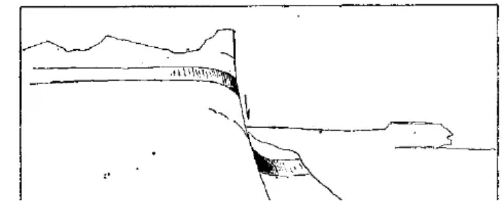 盤點(diǎn)各類地質(zhì)地貌類型-地?zé)豳Y源開(kāi)發(fā)-地大熱能