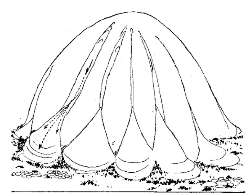 盤點(diǎn)各類地質(zhì)地貌類型-地?zé)豳Y源開(kāi)發(fā)-地大熱能
