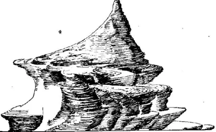 盤點(diǎn)各類地質(zhì)地貌類型-地?zé)豳Y源開(kāi)發(fā)-地大熱能