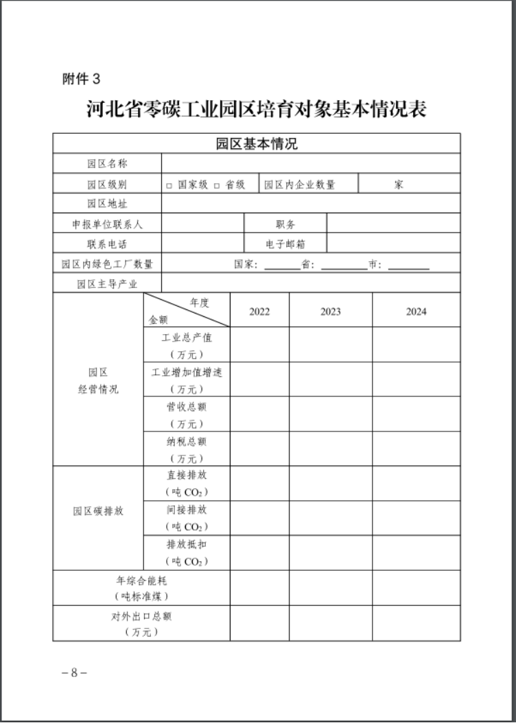 河北：建立省零碳工廠、零碳工業(yè)園區(qū)培育庫-地大熱能