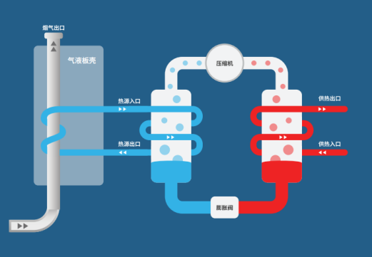 中深層地?zé)岬?項(xiàng)技術(shù)入選！北京2025年新能源供熱新技術(shù)清單出爐-地大熱能