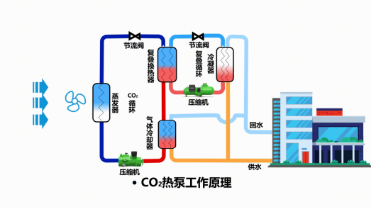 中深層地?zé)岬?項(xiàng)技術(shù)入選！北京2025年新能源供熱新技術(shù)清單出爐-地大熱能